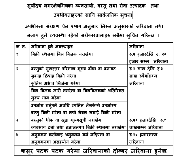 सूर्योदय नगरपालिकाको अनुरोध