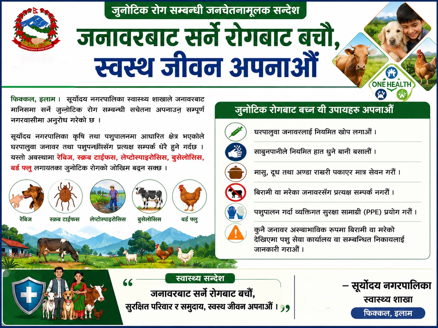 सूचना